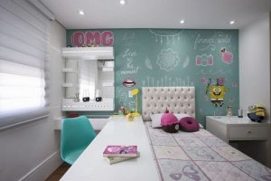 Habitaciones infantiles temáticas Bob Esponja – Decoración infantil