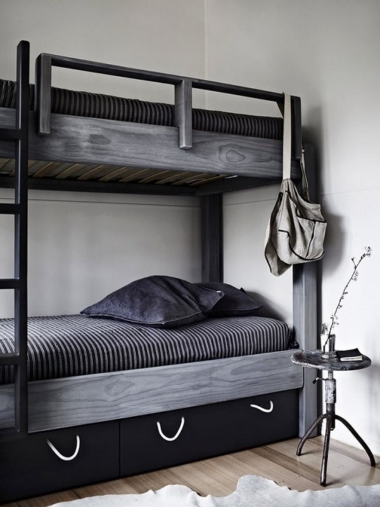 Tendencia habitaciones juveniles en blanco y negro para chicos